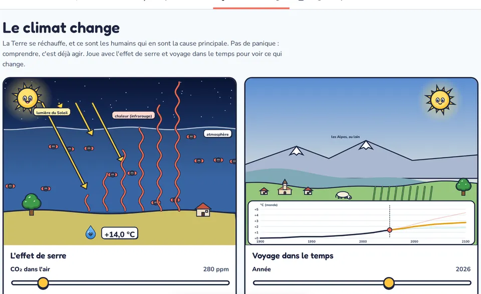 Le climat change