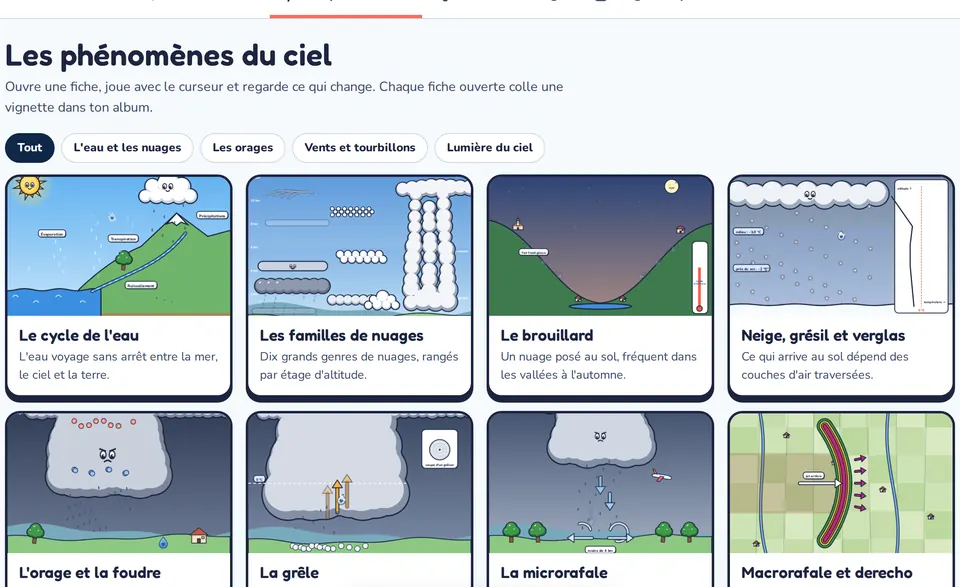 15 fiches phénomènes
