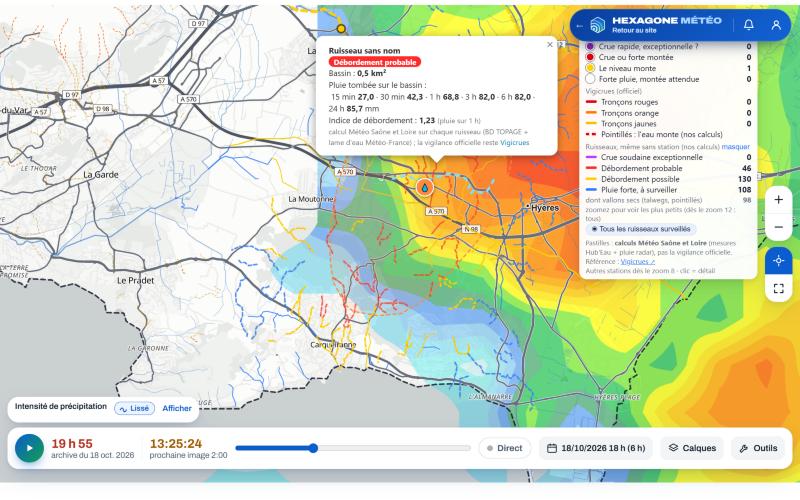 Fiche d'un ruisseau à l'ouest d'Hyères : débordement probable, 82 mm en 3 heures
