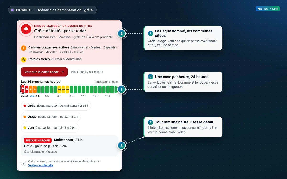 Les risques des 24 prochaines heures